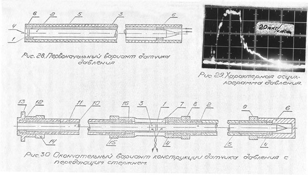 Чертеж конструкции пьезодатчика давления