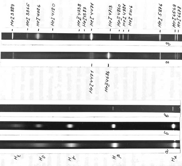 Спектры водородной и гелиевой плазм